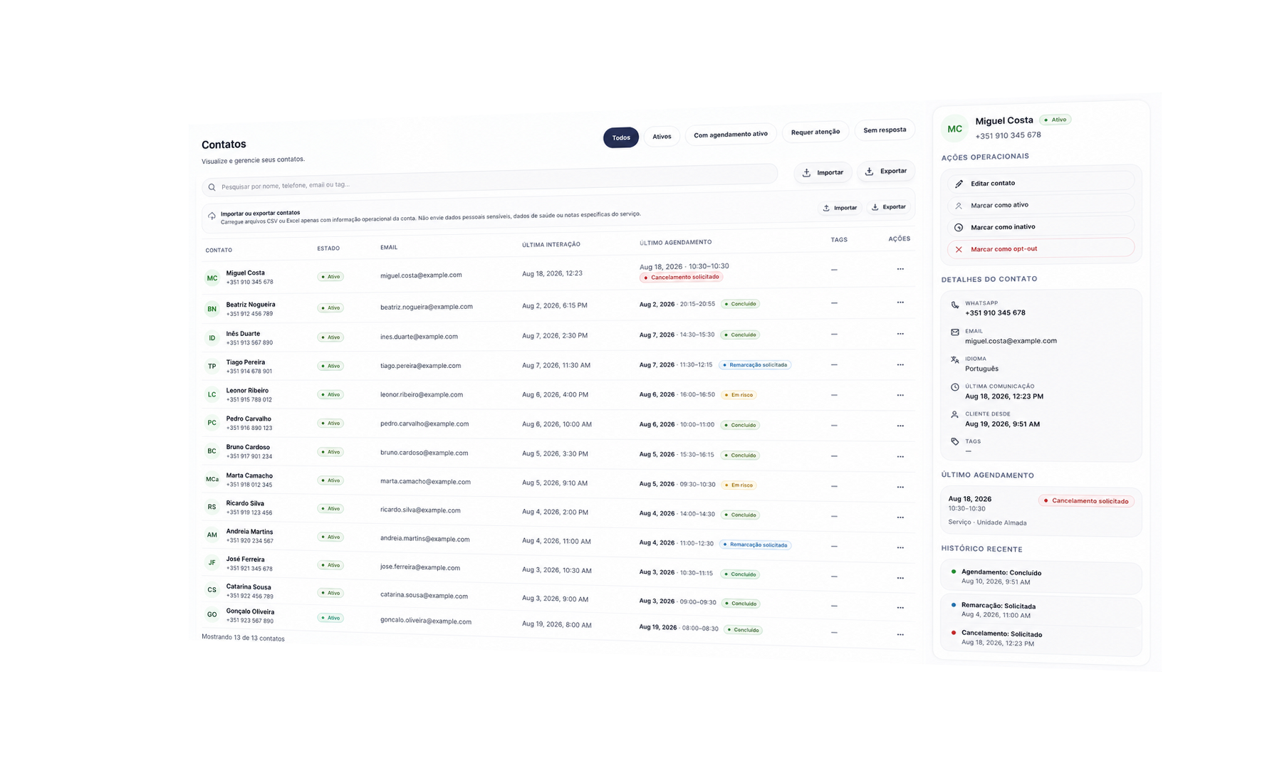 Lista de contatos do Pyxara Confirm em perspectiva